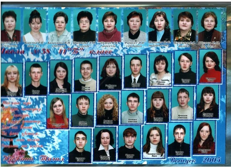 Школа СПБ 2000. Школа 1035 выпуск 2004 года Москва. Учителя 1995 школы Москва. Школа 340 Москва выпуск 2005.