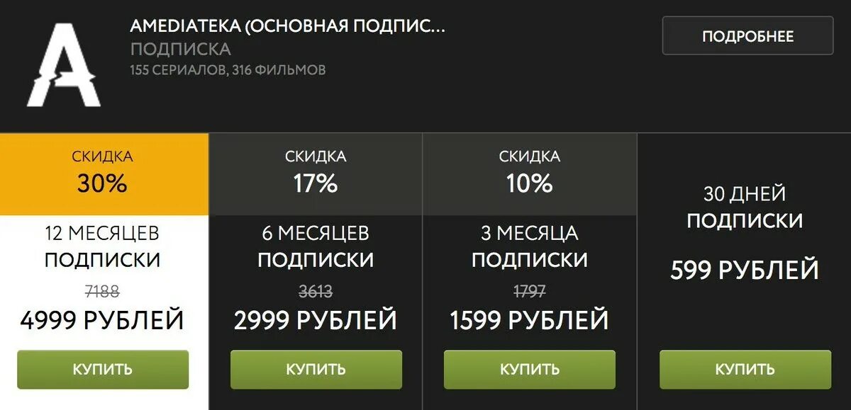 Подписка плюс амедиатеке кинопоиск. Амедиатека подписка. Амедиатека стоимость подписки. Подписка AMEDIATEKA (1 месяц). Амедиатека на ТВ.