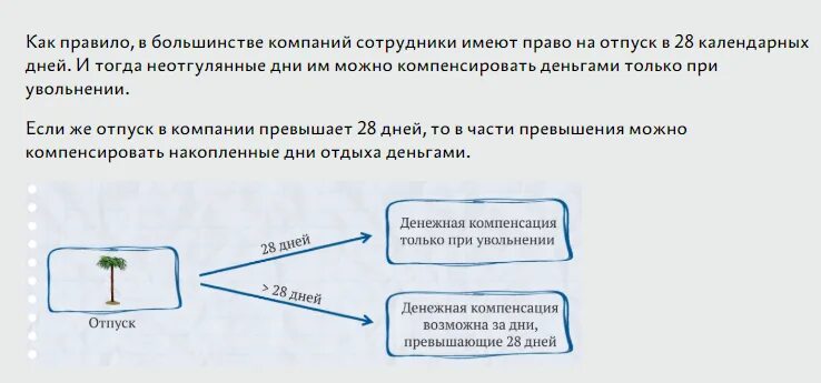 Как рассчитать неотгулявший отпуск. Подсчёт дней отпуска совместителям. Расчет отпуска при совмещении. Расчет отпускных совместителю. RFR hfcxbnfnm jngecryst GHB cjdvtcnbntkmcndt.