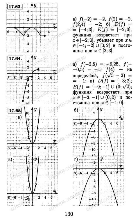 Ответы учебник мордкович. Алгебра 8 класс Мордкович 2021. Мордкович а.г. Алгебра. 8 Класс.