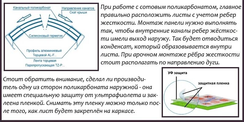 Какой стороной класть поликарбонат. Поликарбонат с ребрами жесткости. Лицевая сторона поликарбоната. Поликарбонат маркировка. Какой стороной прикручивать поликарбонат к солнцу.