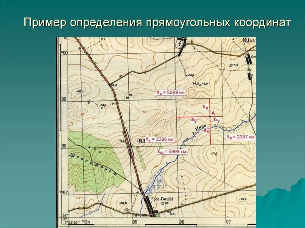 Прямоугольная система координат на топографической карте. Географические координаты по топографической карте. Прямоугольные координаты топография. Прямоугольные координаты на карте.