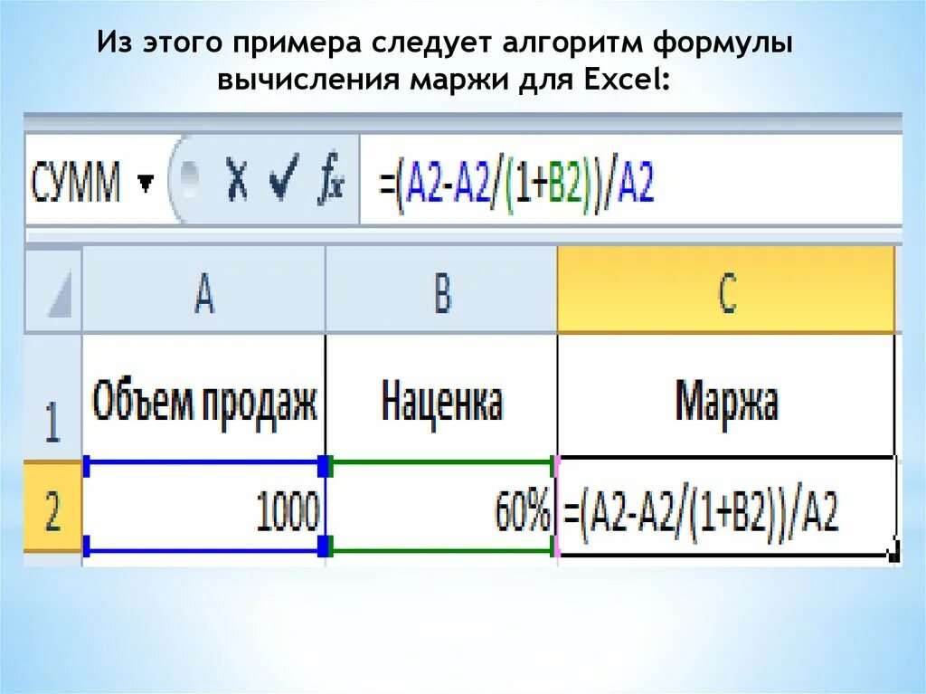 Известна цена. Наценка формула excel. Маржа формула в excel. Формула расечт анаценки. Формула расчета наценки.