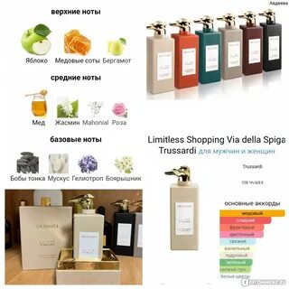 Limitless shopping via della spiga отзывы