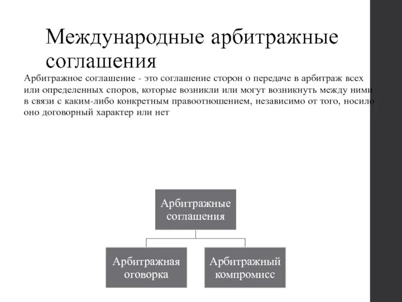 Арбитражные конвенции. Арбитражное соглашение. Виды арбитражных соглашений. Международный коммерческий арбитраж. Арбитражная оговорка в договоре.