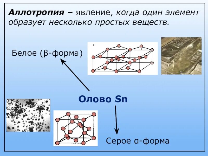 Аллотропные модификации олова. Аллотропные видоизменения металлов. Бета олово кристаллическая решетка. Белое олово кристаллическая решетка. Аллотропия свойственна