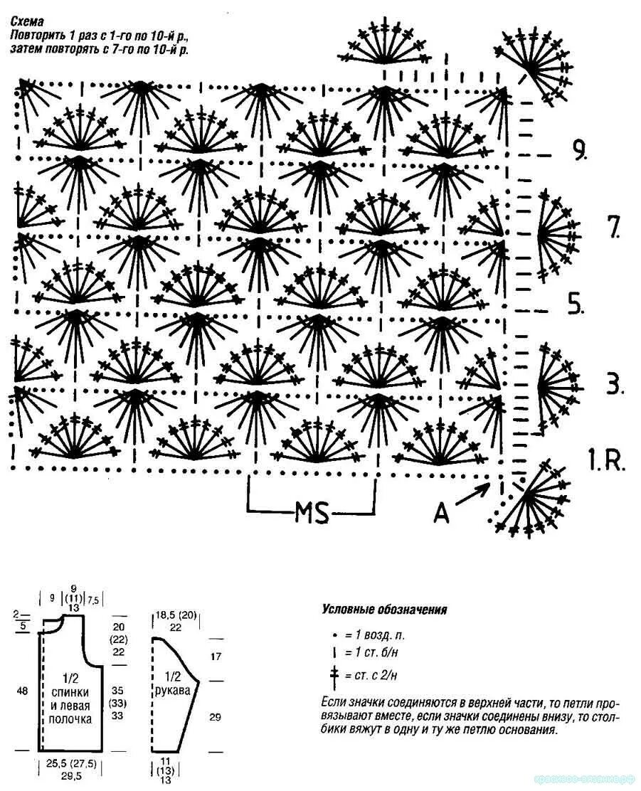 Схема крючком красивой кофточки. Схема узора крючком для кофты. Вязаные кофты из тонкой пряжи крючком со схемами. Вязание крючком узоры и схемы для кофточек. Узор для кардигана крючком схема и описание.