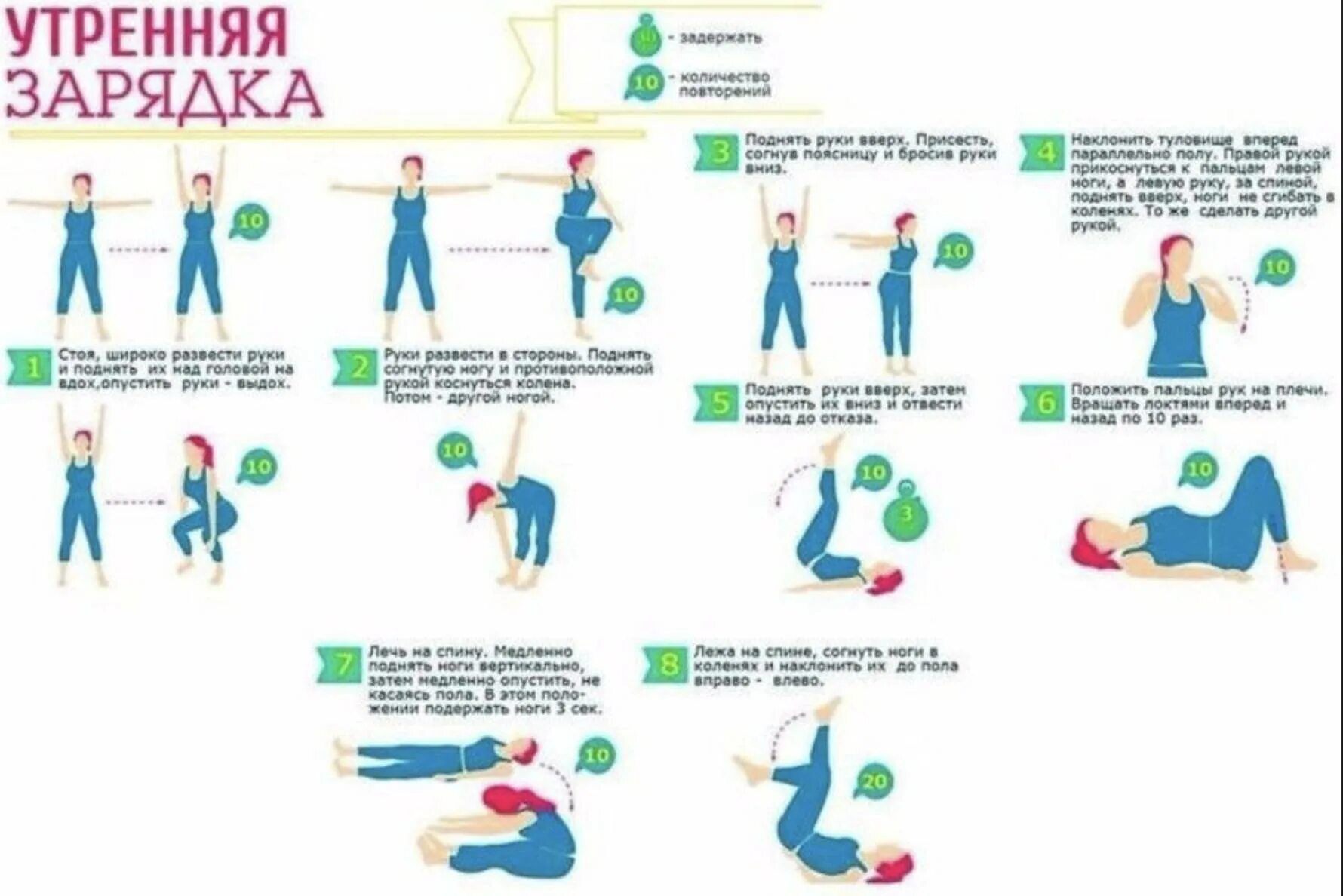 Ежедневно выполняемые упражнения. Комплекс упражнений утренней гимнастики для женщин. Схема упражнений комплекс зарядка. Комплекс упражнений для утренней зарядки для женщин. Комплекс утренней гимнастики 12 упражнений.