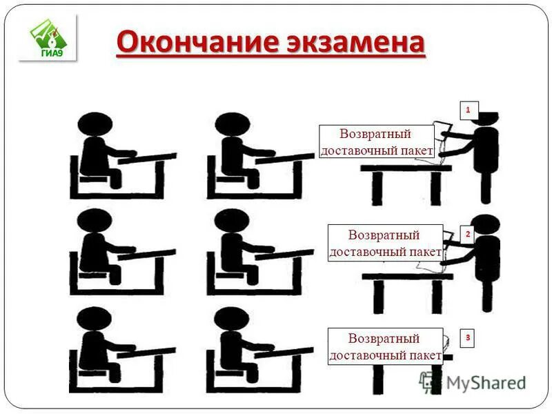 с окончанием экзаменов. конец экзамена. экзамены педагоги егэ. конец экзамена. начало экзамена окончание экзамена.