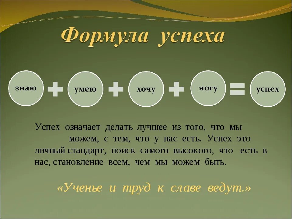 Что значит создает человека. Формула успеха. формула упека. формула педагогического успеха. формула успеха в жизни человека.