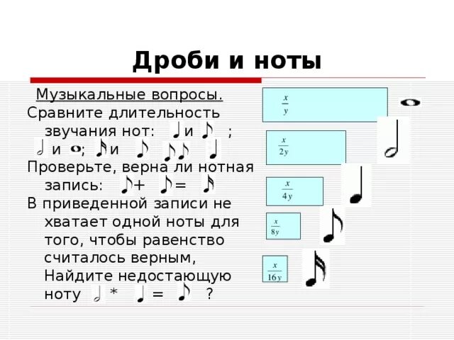 Музыкальный фрагмент длительностью 2 минуты записали