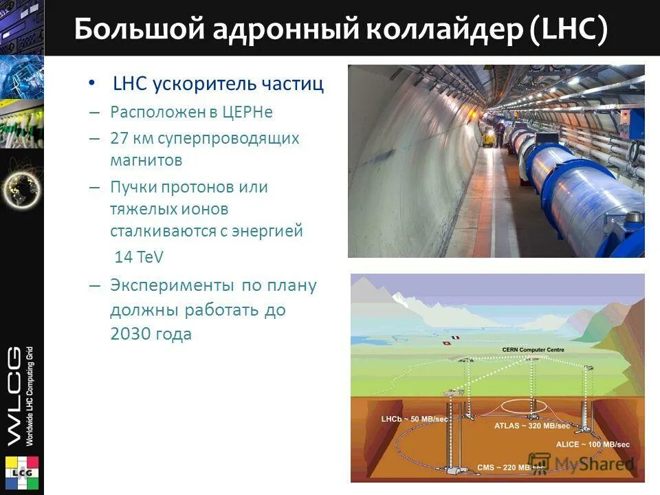 задачи адронного коллайдера. адронный коллайдер. большой адронный коллайдер. адронный коллайдер зачем. векслер коллайдер.