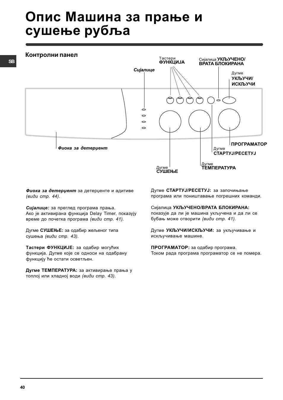 Стиральная машинка Индезит wisl103. Инструкция к стиральной машине Индезит wil 85. Стиральная машина Индезит 103. Инструкция к стиральной машине Индезит wil 105. Индезит руководство