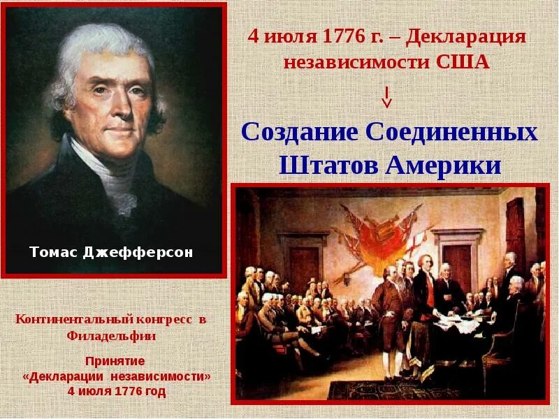Создание сша 8 класс. Образование сша декларация независимости 1776 г конгресс. декларация независимости сша 4 июля 1776 г. томас джефферсон декларация независимости. 1783 год в истории сша.