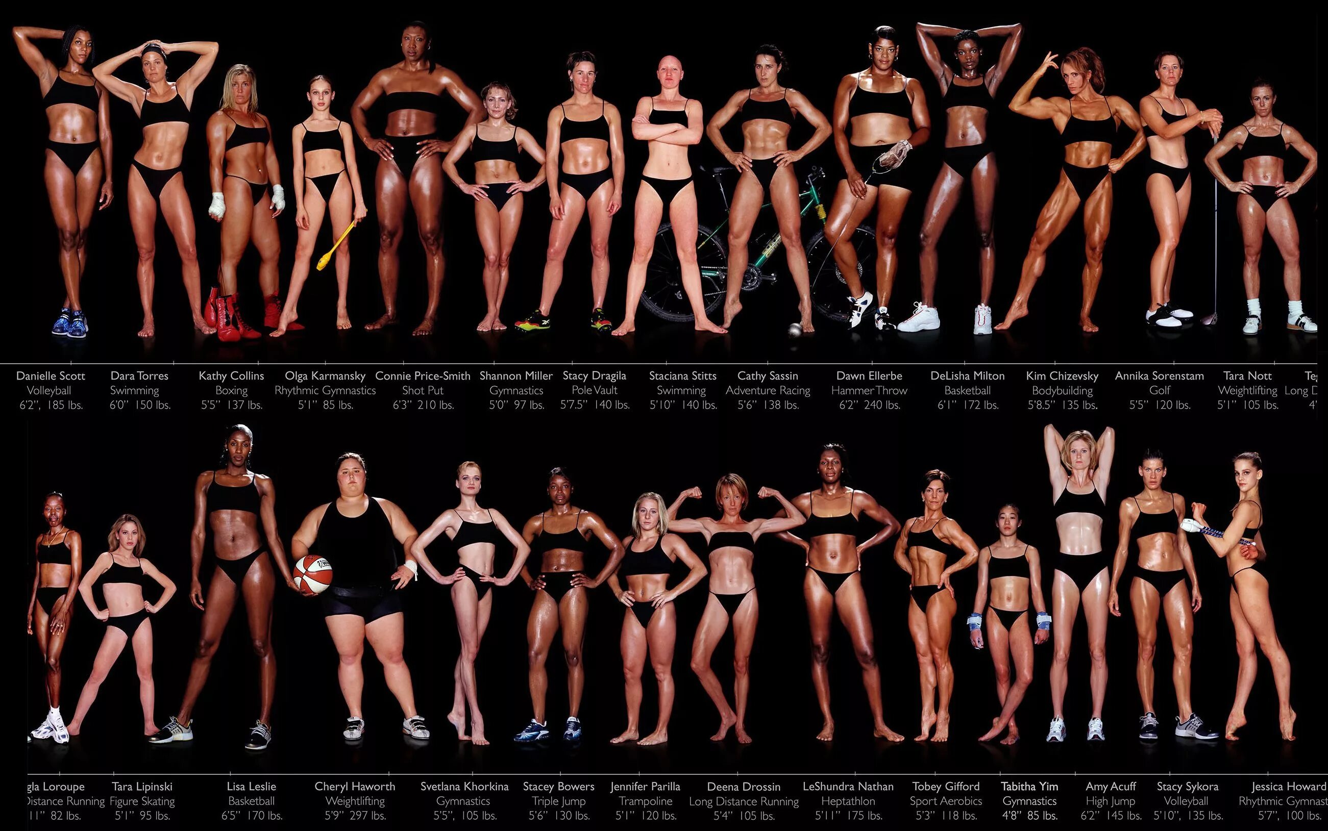Body style width