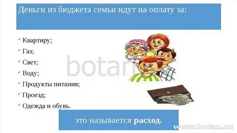 Тест по теме государственный и семейный бюджет