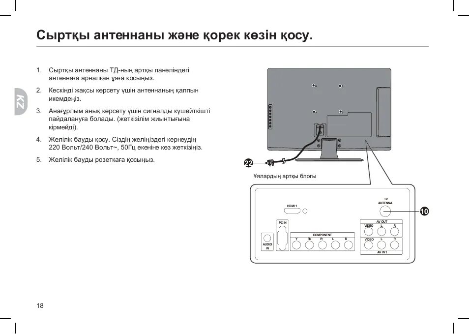 Haier LYF24 Z6 29/64 Подключение внешнего оборудования