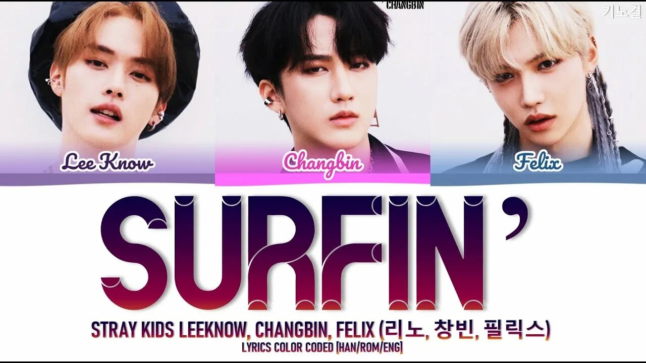 Surfin Stray Kids текст. Surfin Stray Kids перевод. Surfin Stray Kids обложка. Песня surfin stray kids