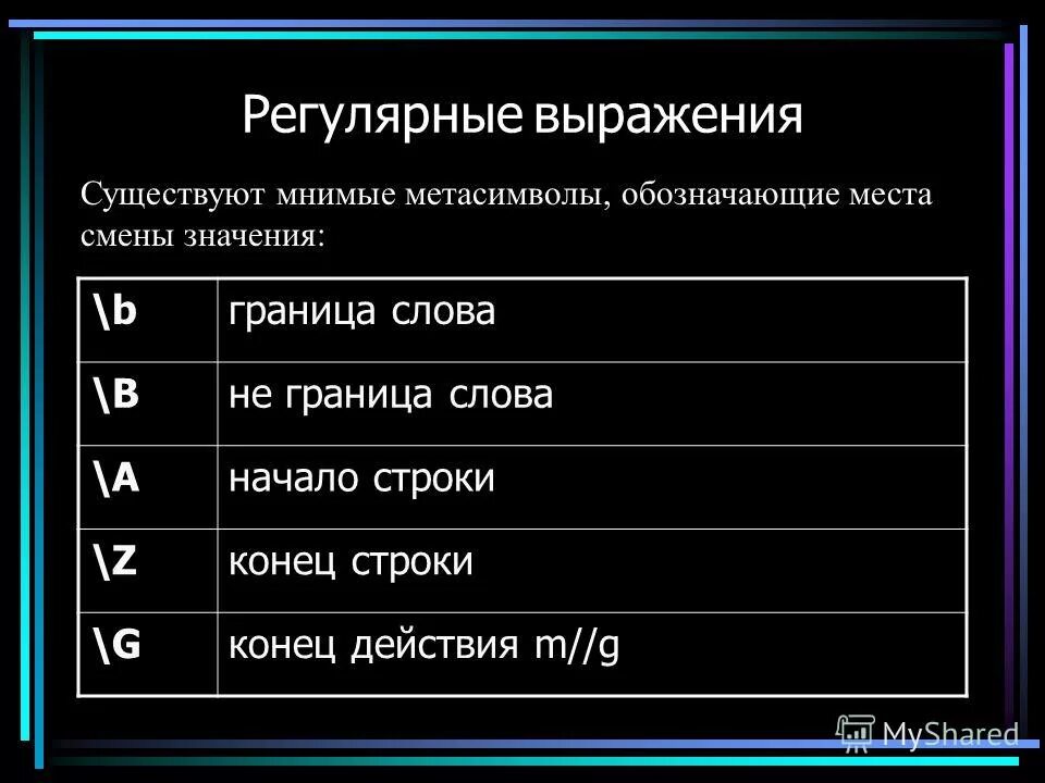 Регулярные выражения. Мемы про регулярные выражения. Структура регулярных выражений. Регулярные выражения конец строки. Что такое регулярные выражения