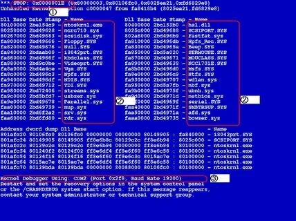 Ntfs sys