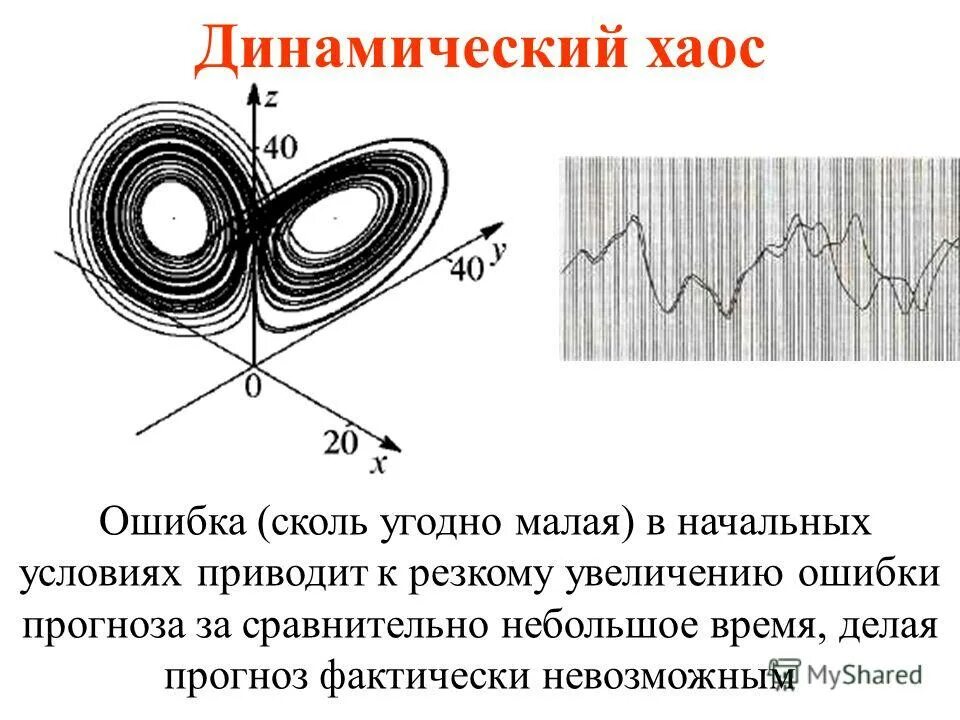 теория диссипативных структур пригожина. формула хаоса. теория управляемого хаоса автор.