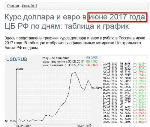 400 юаней в рублях на сегодня