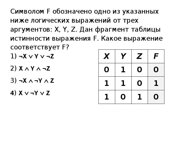 Выражения f. Выражения f