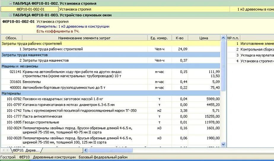 Смета Фер. Таблица Фер. Фер расценки. Фер на материалы. Оцинкованной фер