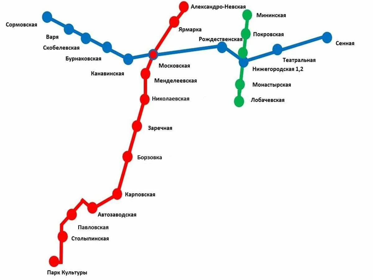 Метро в россии в каких годах. Схемы метрополитенов городов России. Метрополитены России на карте. Схемы метро городов России. Горьковский метрополитен схема.