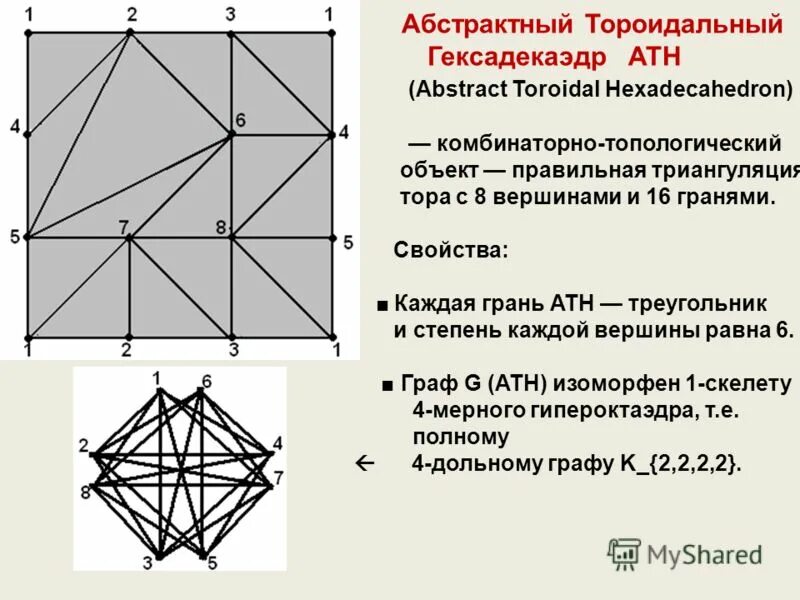 В графе 4 вершины каждая степени 6. В графе 4 вершины каждая степени 6. Максимальная степень вершины графа. В графе 4 вершины каждая степени 6. Степень вершины.