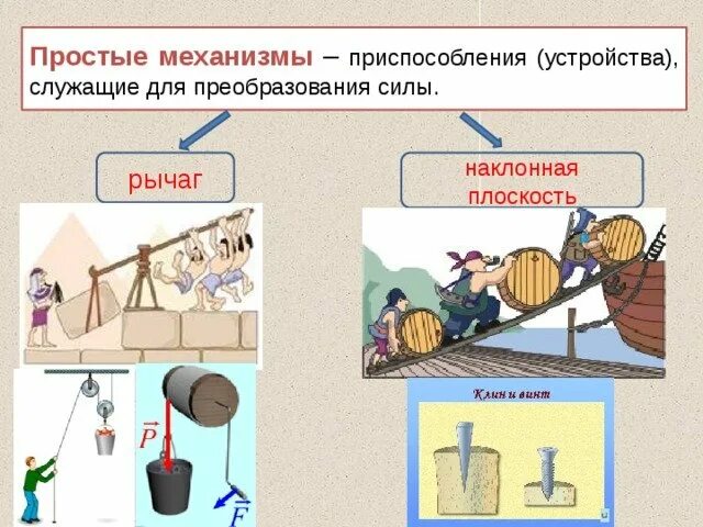 Применение простых механизмов