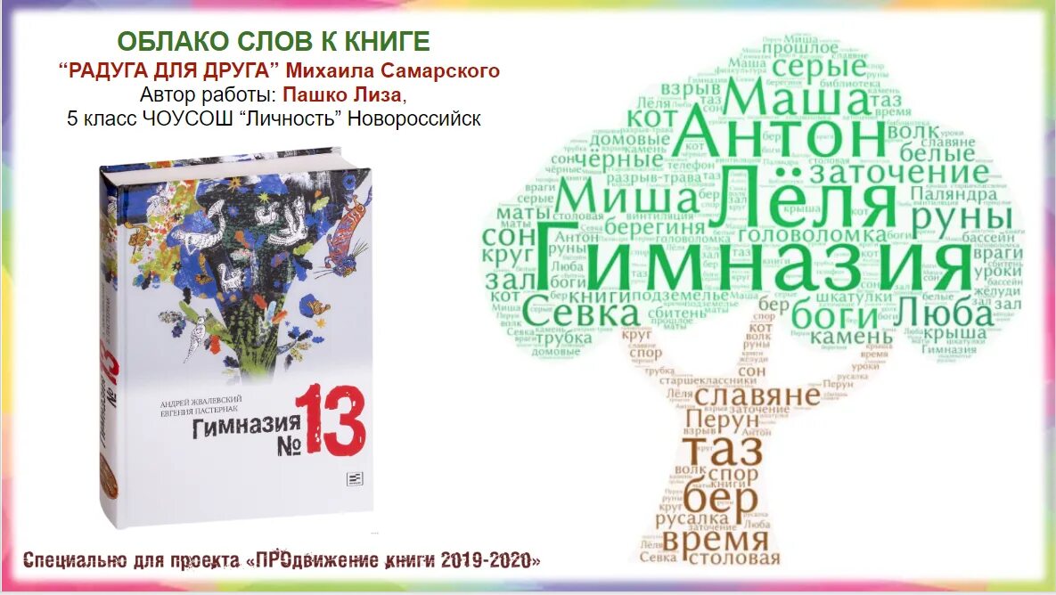 Гимназия номер 13 Жвалевский и Пастернак. Гимназия №13 книга.