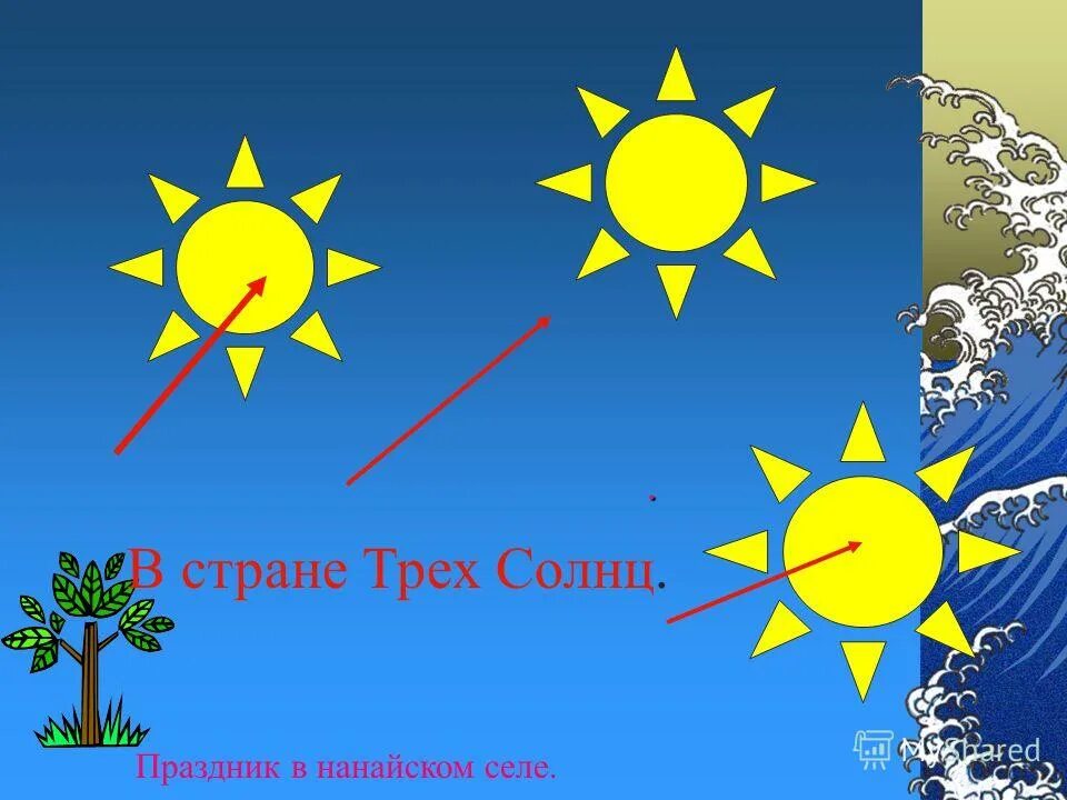 древний. древний. время трех солнц. древний предыстория книга шестая. древний.