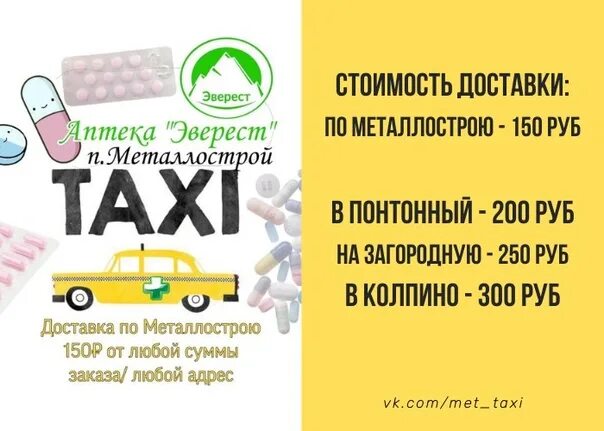 Эверест напиток красный. Аптека миницен партизанск. Осипенко 81а саранск. Аптека эверест. Металлострой 3а.