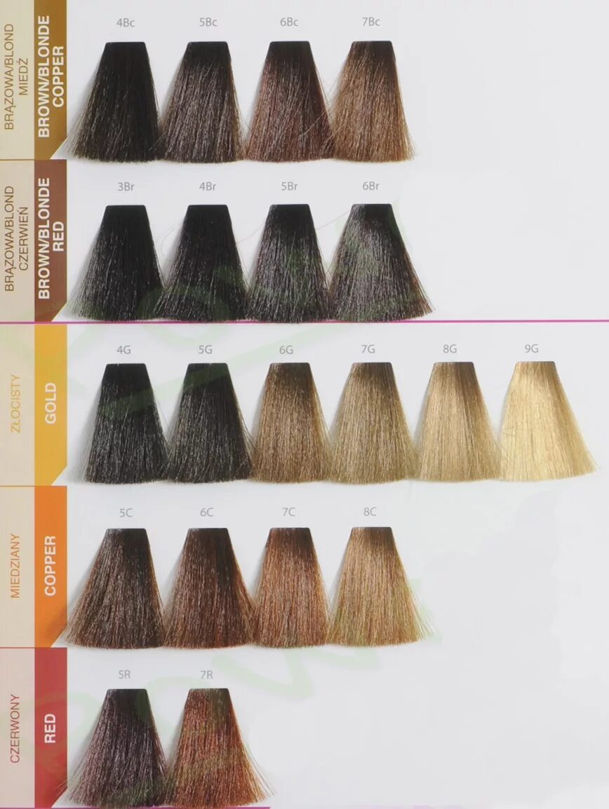 Краска матрикс соколор 5а. Матрикс 506м палитра. Матрикс безаммиачная краска палитра color sync. Матрикс синк палитра. Матрикс х.