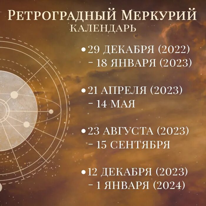 Ретроградный Меркурий в 2023. Ретроградный Меркурий в 2023 году. Даты ретроградного Меркурия в 2023. Ретроградный Меркурий в 2023 периоды.