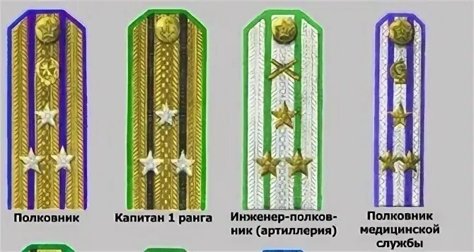 Какое звание на погоне 3 звезды. Три большие звезды звание. Погоны две звезды звание.