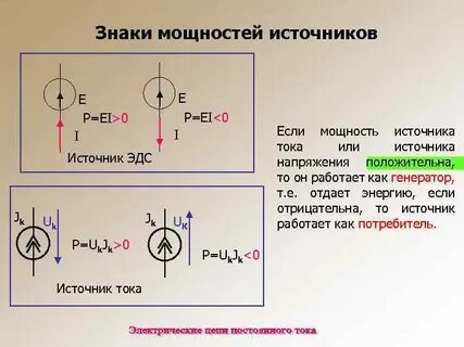 Схема отрицательного тока
