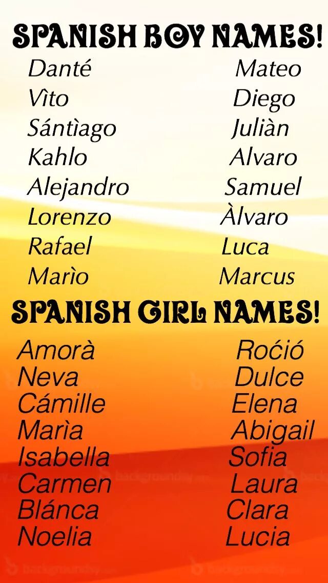 Span name. Spanish names. Испанские имена на испанском. Красивые испанские имена. Красивые имена для испанских девушек.