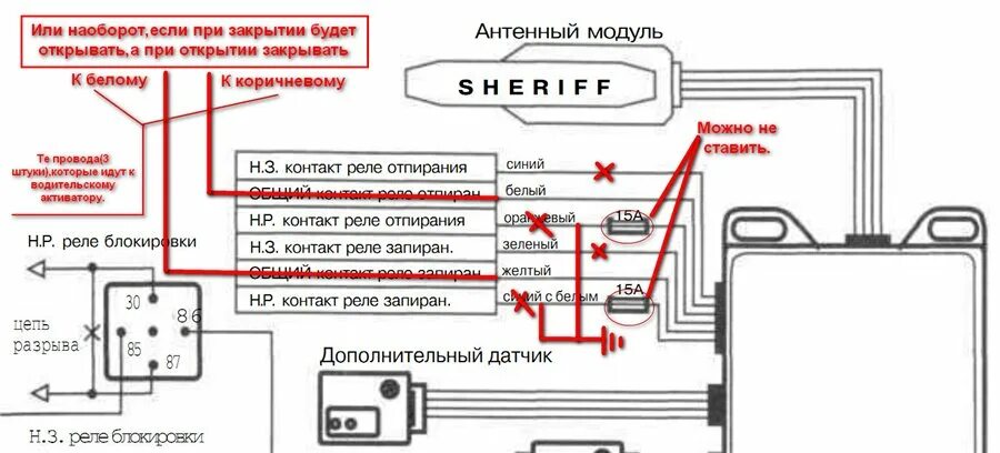 Сигнализация не закрывает двери с брелка. Сигнализация старлайн не закрывает двери центральный замок. сигнализация не срабатывает на закрытия. автомобильная сигнализация не срабатывает на закрытие. сигнализация с автозапуском не закрывает двери.