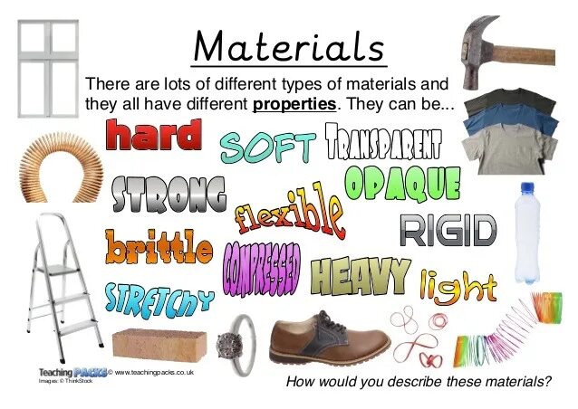 Different types of words. What are materials. Different materials. Objects made of different materials. Types of materials.