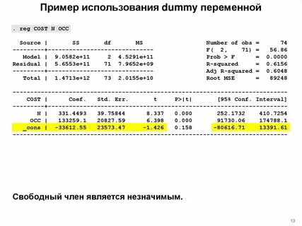 Dummy variable