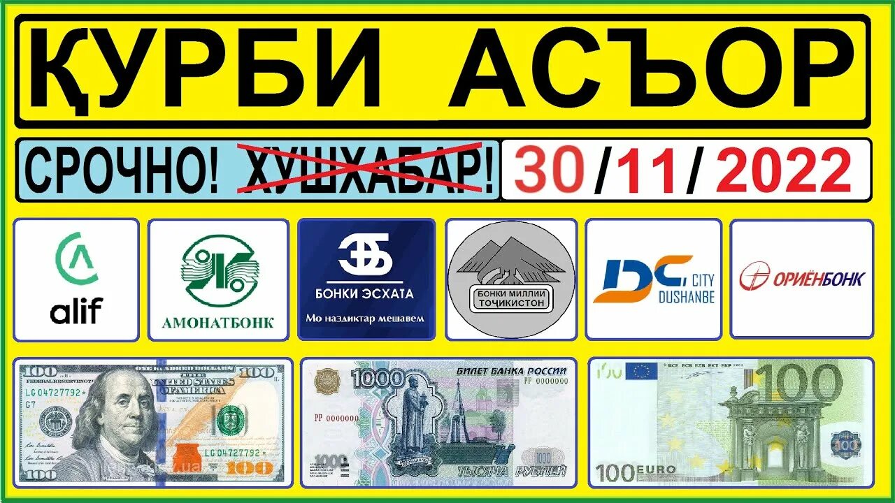 Рубль в душанбе эсхата