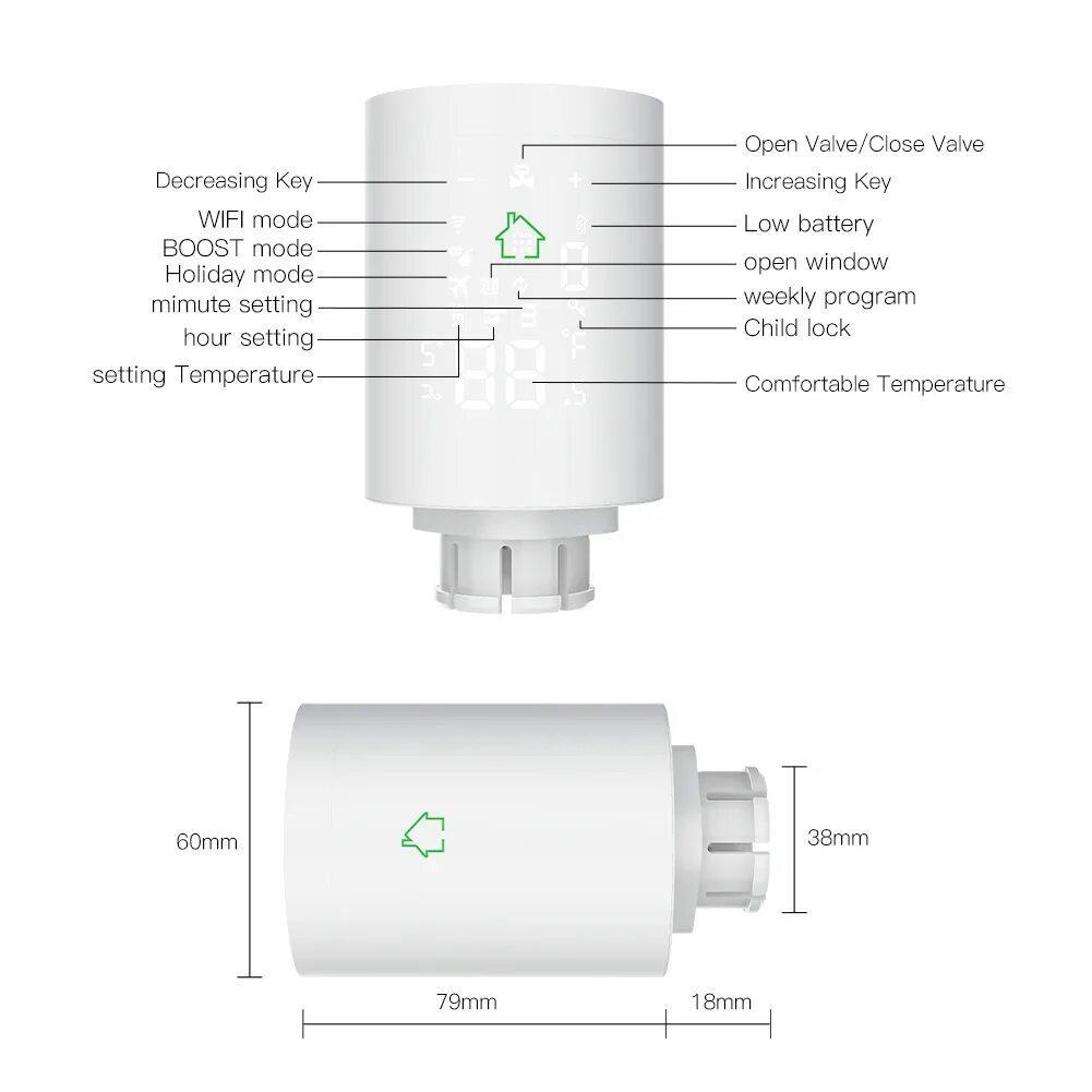 Термостат Moes ZIGBEE. Термоголовка радиатора Moes ZIGBEE. Умный термостат tuya ZIGBEE. ZIGBEE терморегулятор.