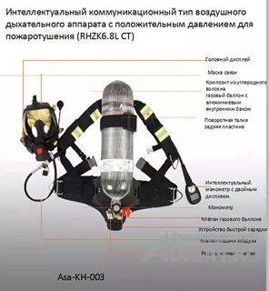 Минимальное давление дыхательного аппарата