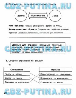 Характеристика рабочей тетради