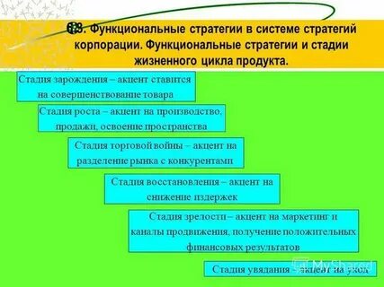 Стратегии здоровья