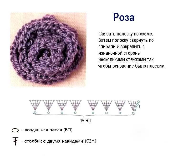 Розочка крючком для начинающих. Схема вязания розочки крючком для начинающих. Вязание крючком розочки схема и описание для начинающих. Розочки вязаные крючком для начинающих вязание. Схема розочки крючком для начинающих.