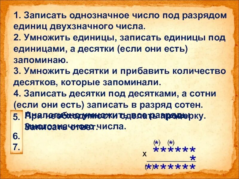 Самое однозначное число. Самое однозначное число