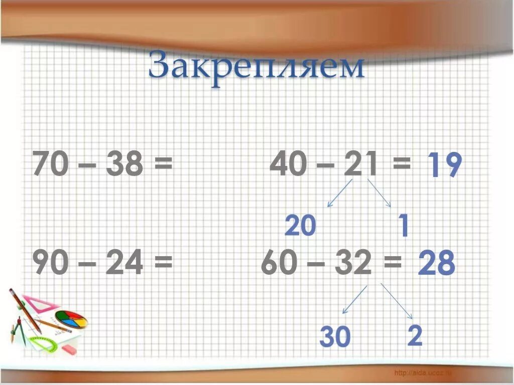 Математика 4 класс 60 урок. Приемы вычислений математика 2 класс. Примеры для 2 класса.